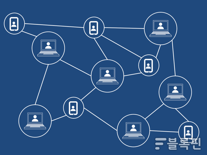 삼성SDS(대표 홍원표)는 미국 샌프란시스코에서 열리고 있는 ‘IBM Think 2019’에서 블록체인 가속 기술을 14일(현지시간) 발표한다. Imageⓒ 픽사베이