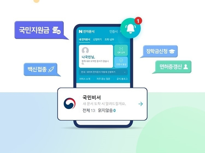 카카오가 행정안전부와 카카오톡 국민비서 국민지원금 알림 서비스. 이미지ㅣ카카오