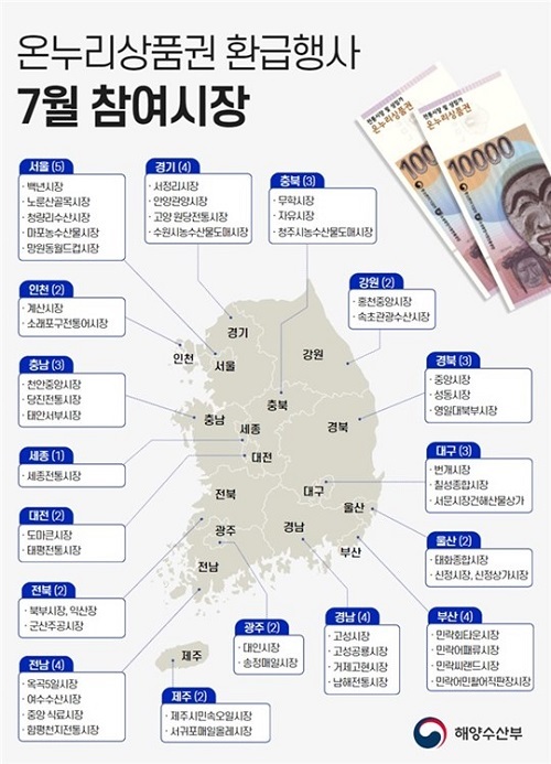 국산 수산물, 여름 휴가철 맞이 최대 50% 할인