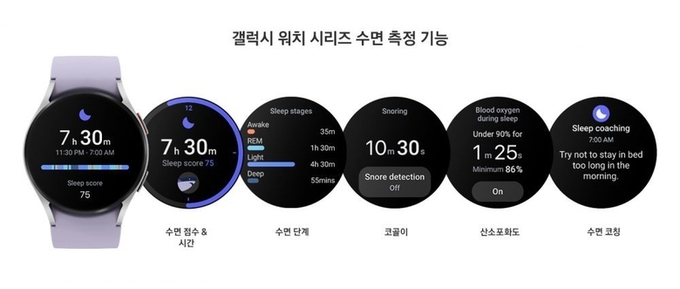 갤럭시 워치 시리즈 수면 측정 기능 인터페이스. 사진|삼성전자