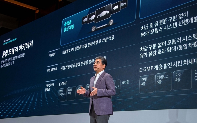 장재훈 현대차 CEO 사장이 ‘2023 CEO 인베스터 데이’에서 발표를 진행하고 있다. 사진ㅣ현대자동차