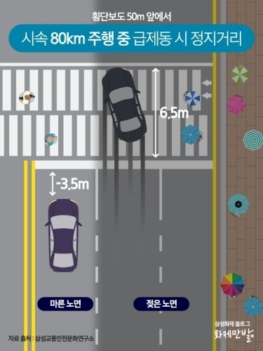 이미지ㅣ삼성화재