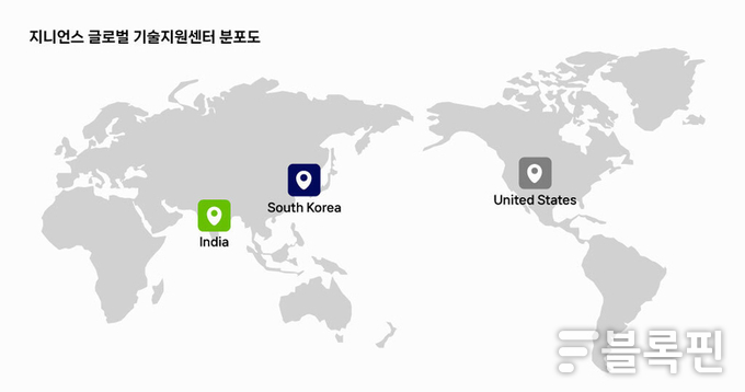 이미지|지니언스