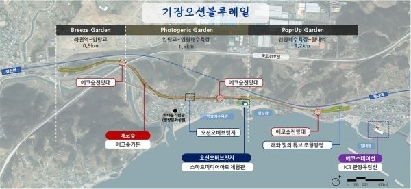 기장오션블루레일 사업 배치도. 이미지ㅣ기장군