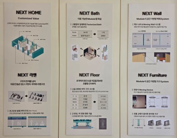 '넥스트 홈'의 핵심 기술, '넥스트 라멘' 구조와 '넥스트 인필'. 사진ㅣ삼성물산 건설부문