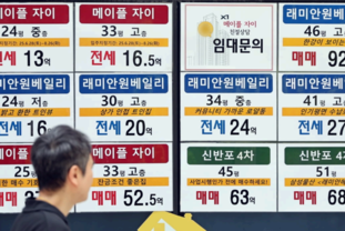 6억 대출 제한에도 집값 상승…추가 규제 대책 주목