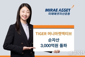 미래에셋, 'TIGER 머니마켓액티브 ETF' 순자산 3000억원 돌파